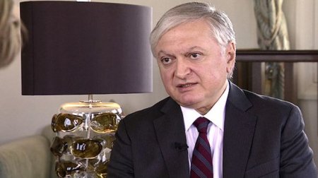 Erməni politoloqları təlaş içində Azərbaycana sanksiya tətbiq olunmasından danışır