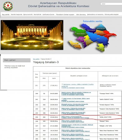 Səlim Müslümovun gizli mülkləri üzə çıxır-Milyardlar necə əridilib? - FOTOFAKT