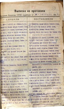 Rəsulzadəni Rusiyadan qaçıran, güllələnəndən 65 il sonra bəraət alan Müsavat rəhbəri – 